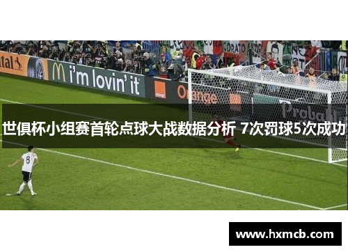 世俱杯小组赛首轮点球大战数据分析 7次罚球5次成功 世俱杯小组赛首轮点球大战数据分析 7次罚球5次成功